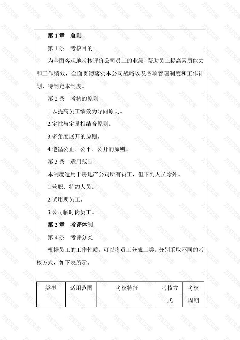 某房地产公司绩效考核管理制度封面图 - 工程文档文档