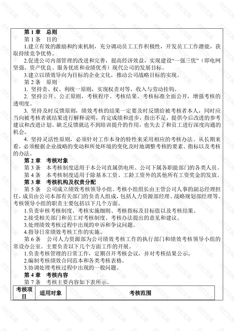 某公司供电企业绩效考核制度封面图 - 工程文档文档