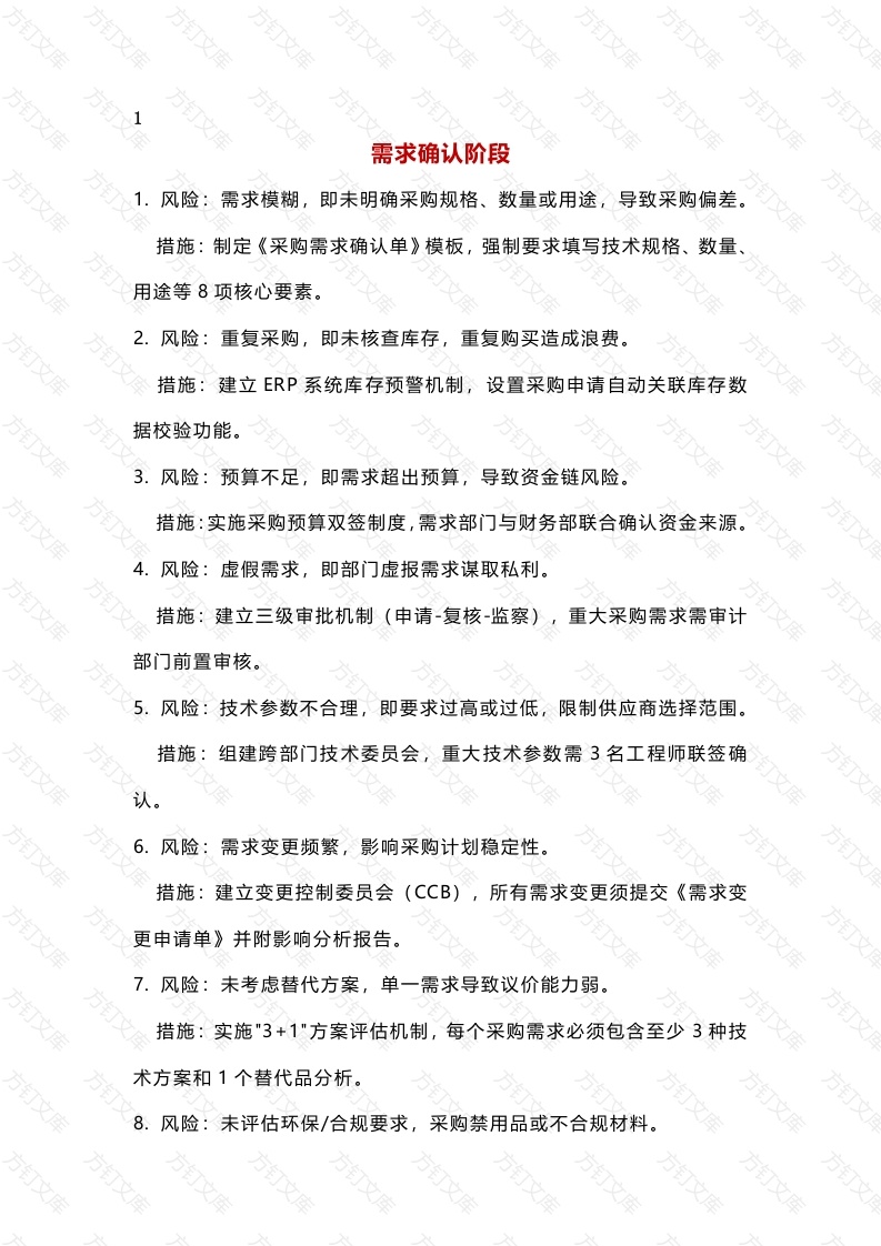 采购流程中常见风险点及应对措施封面图 - 工程文档文档