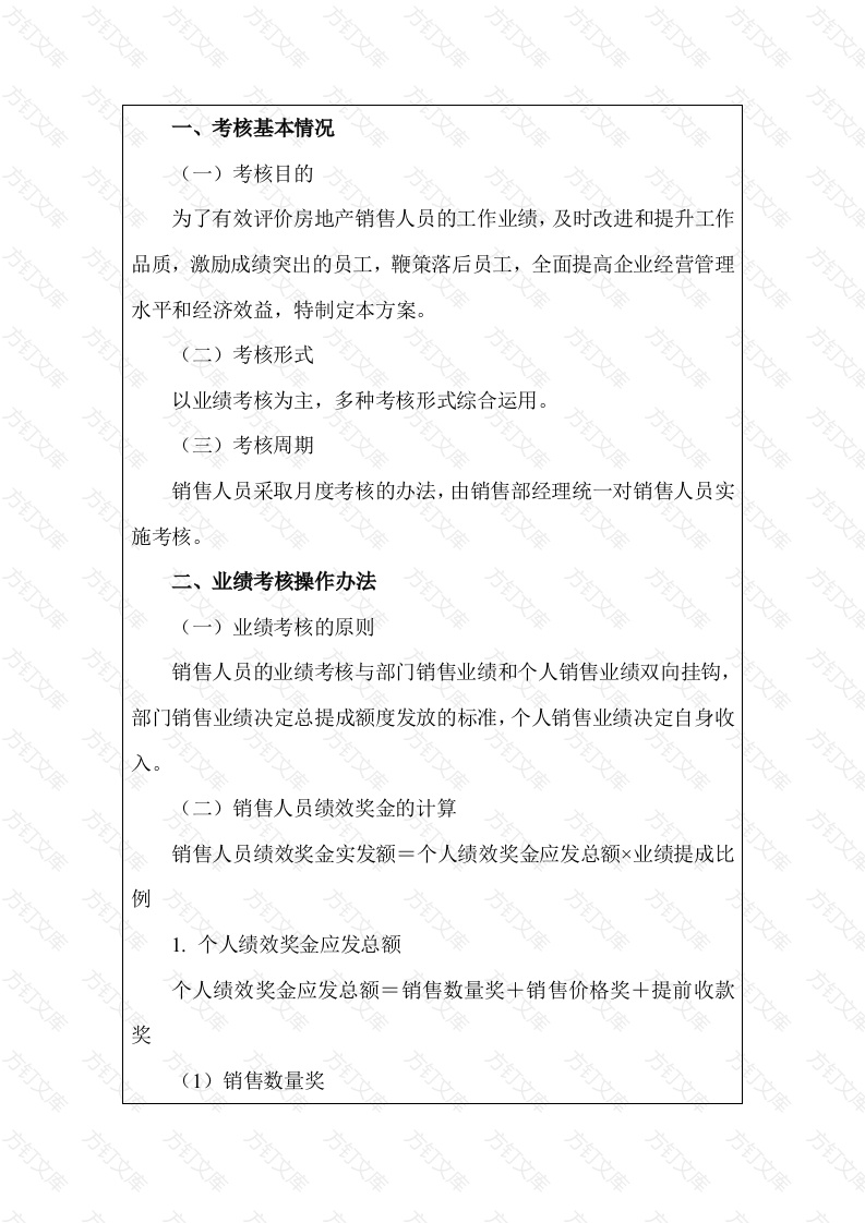 某房地产公司销售人员绩效考核方案封面图 - 工程文档文档