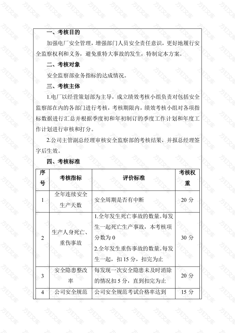 某公司安全监察部绩效考核方案封面图 - 公共专业文档