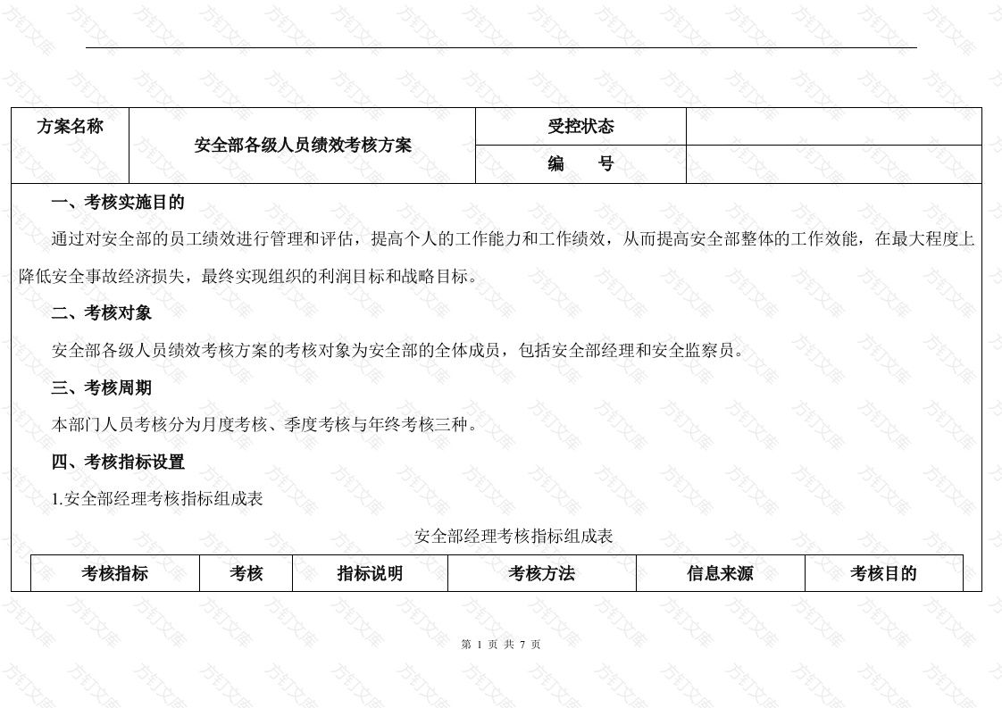 安全部各级人员绩效考核方案封面图 - 工程文档文档