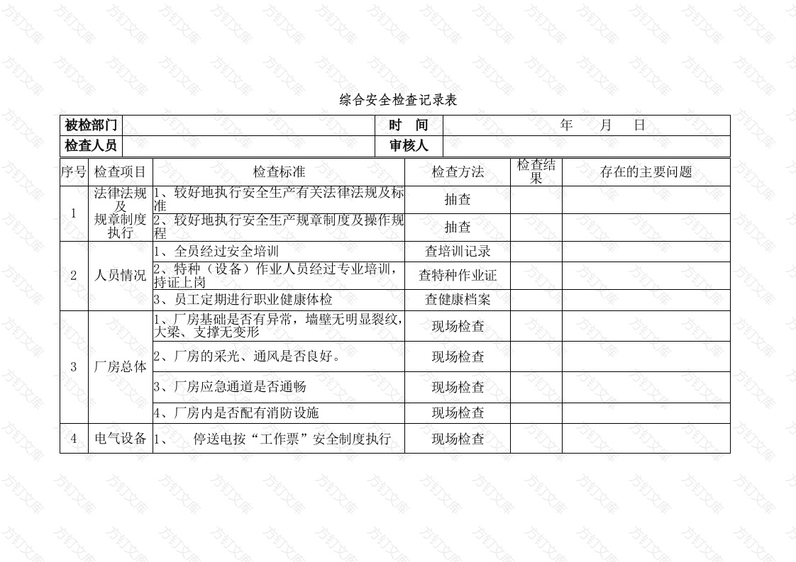 某公司综合安全检查记录表封面图 - 工程文档文档