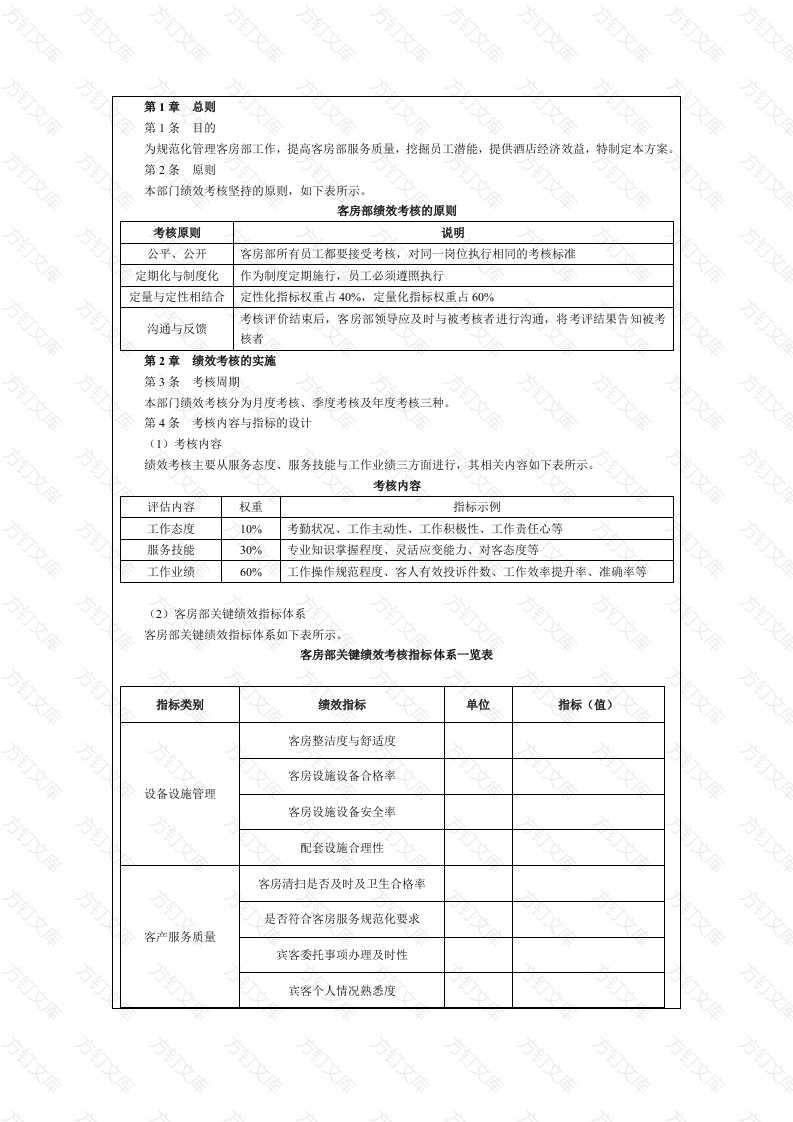 某酒店客房部绩效考核管理制度封面图 - 工程文档文档