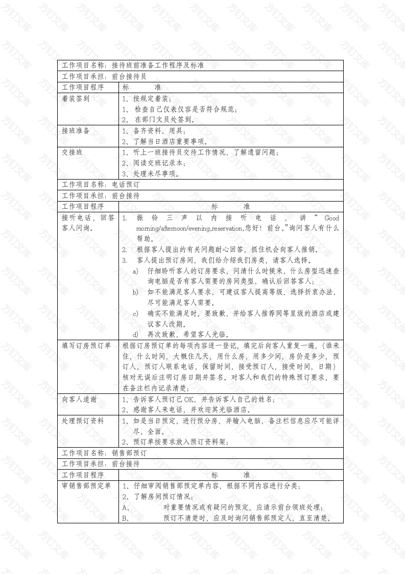 某酒店前台工作程序与标准封面图 - 工程文档文档