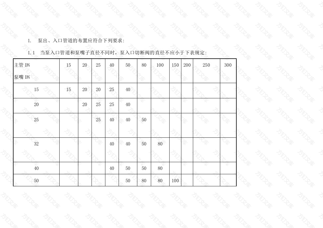 泵的管道设计要求封面图 - 工程文档文档