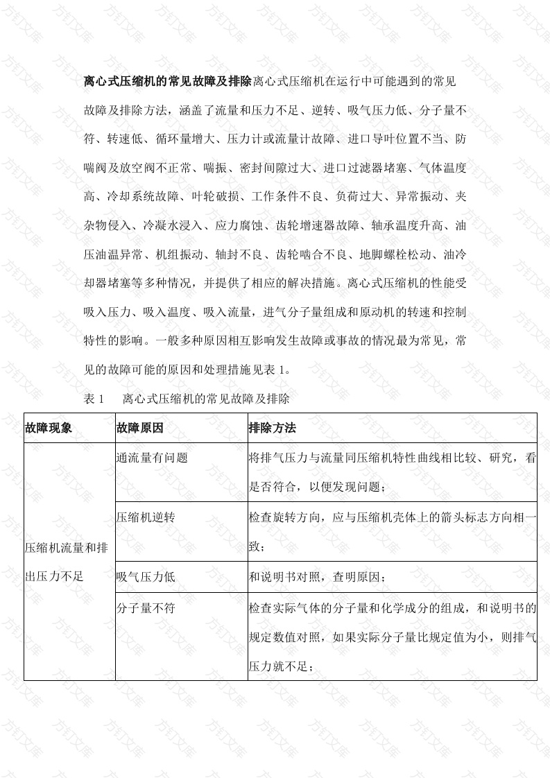 离心式压缩机的常见故障及排除封面图 - 工程文档文档