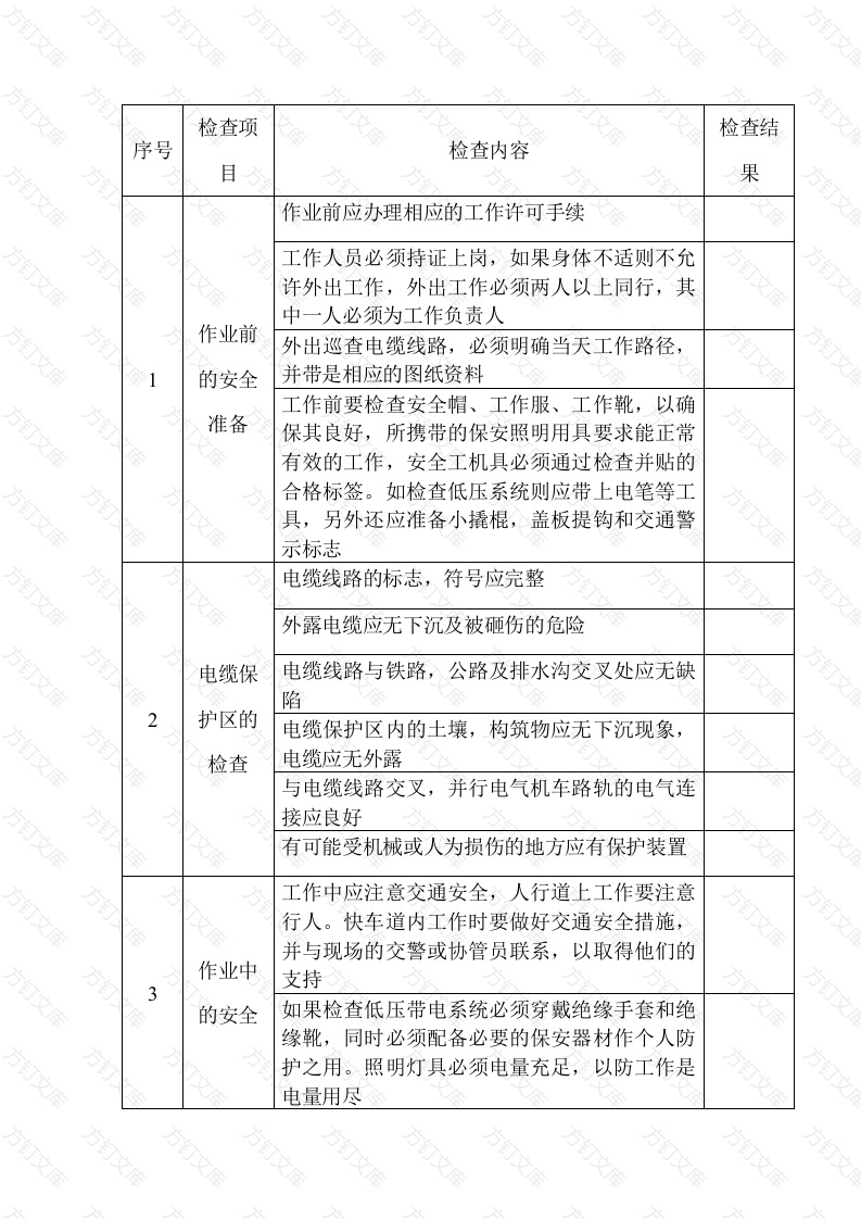 电力电缆运行维护作业安全检查表封面图 - 工程文档文档