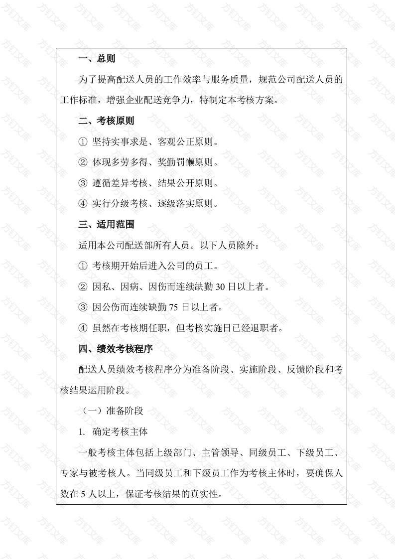 某公司配送人员绩效考核管理方案封面图 - 工程文档文档