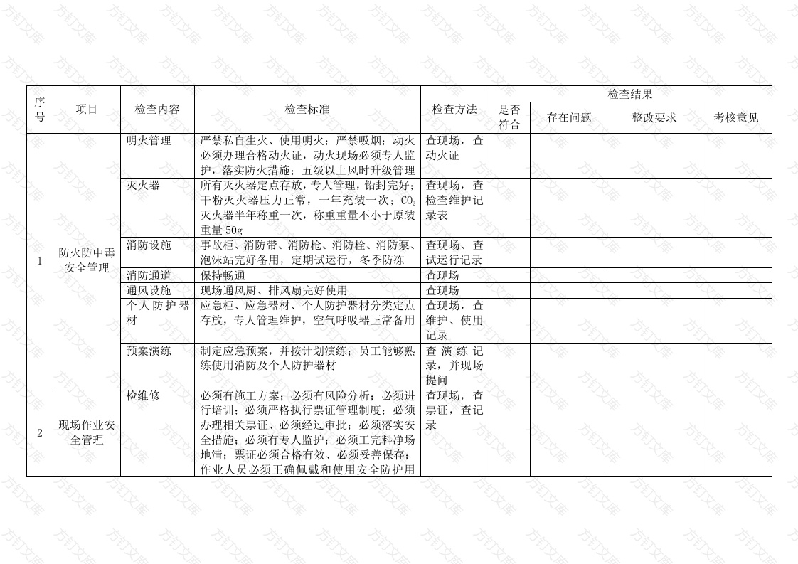 某公司夏季安全检查表封面图 - 工程文档文档