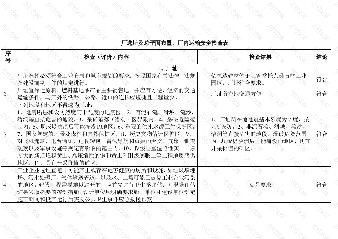 厂选址及总平面布置、厂内运输安全检查表封面图 - 工程文档文档