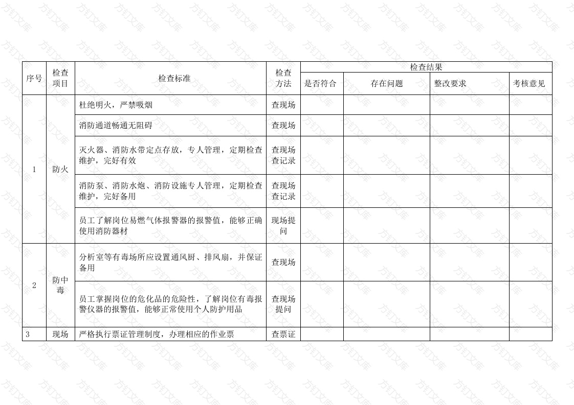 某公司综合安全检查表封面图 - 工程文档文档