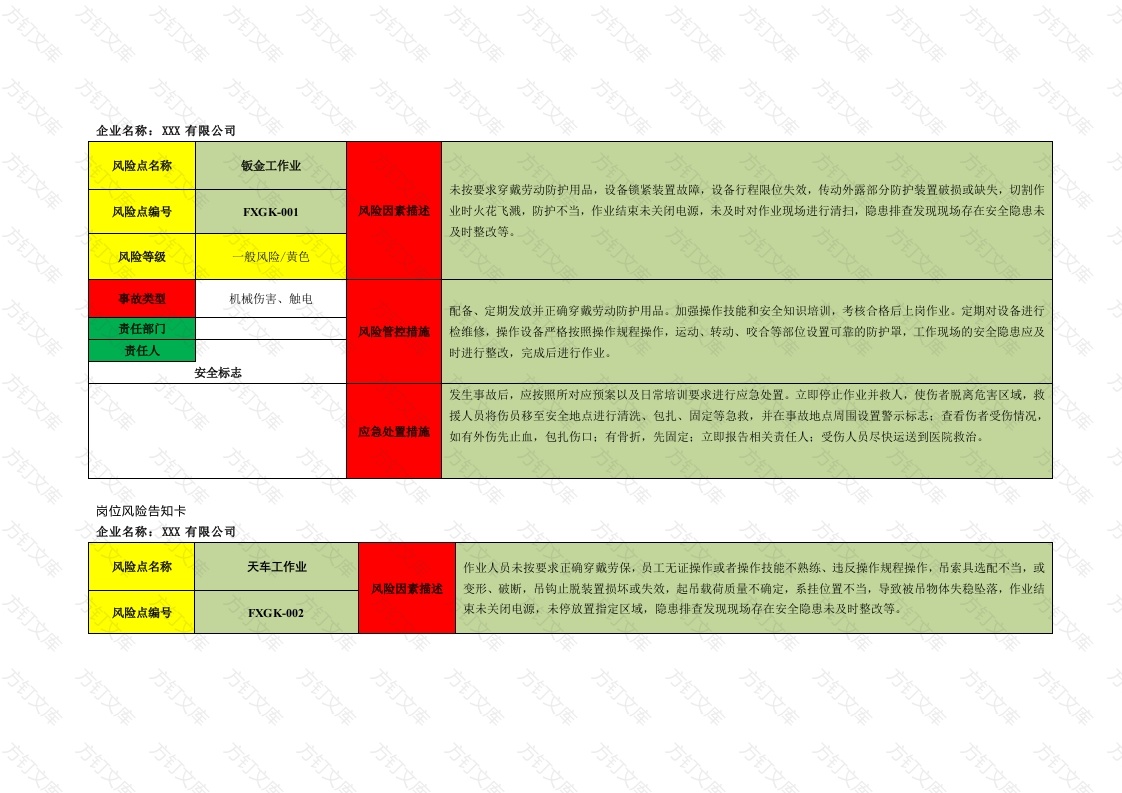 40个岗位风险告知卡封面图 - 工程文档文档