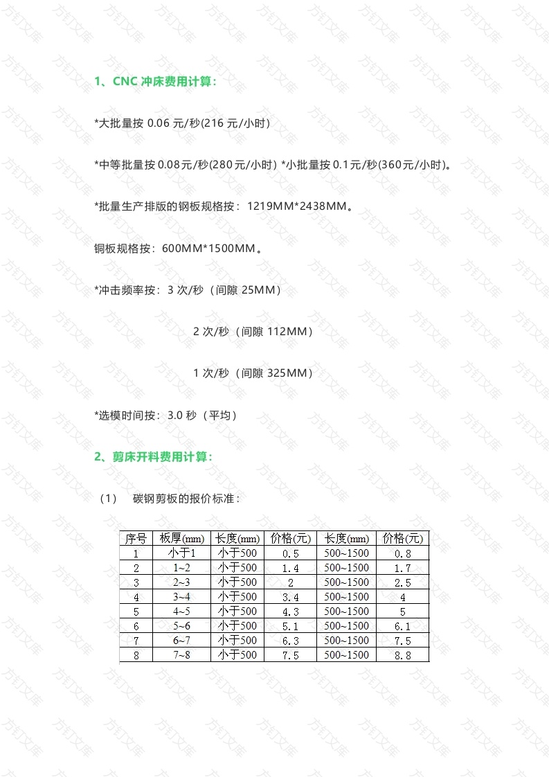 外协加工成本核算方法封面图 - 工程文档文档