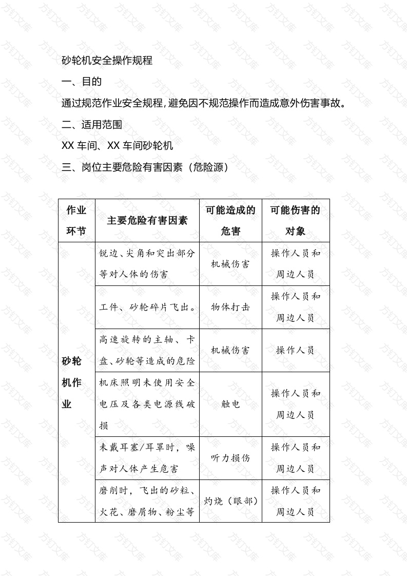 砂轮机安全操作规程封面图 - 工程文档文档