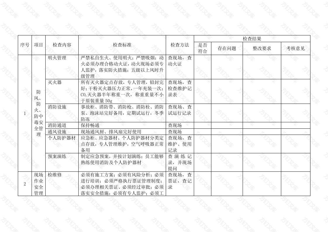 某公司春季安全检查表封面图 - 公共专业文档