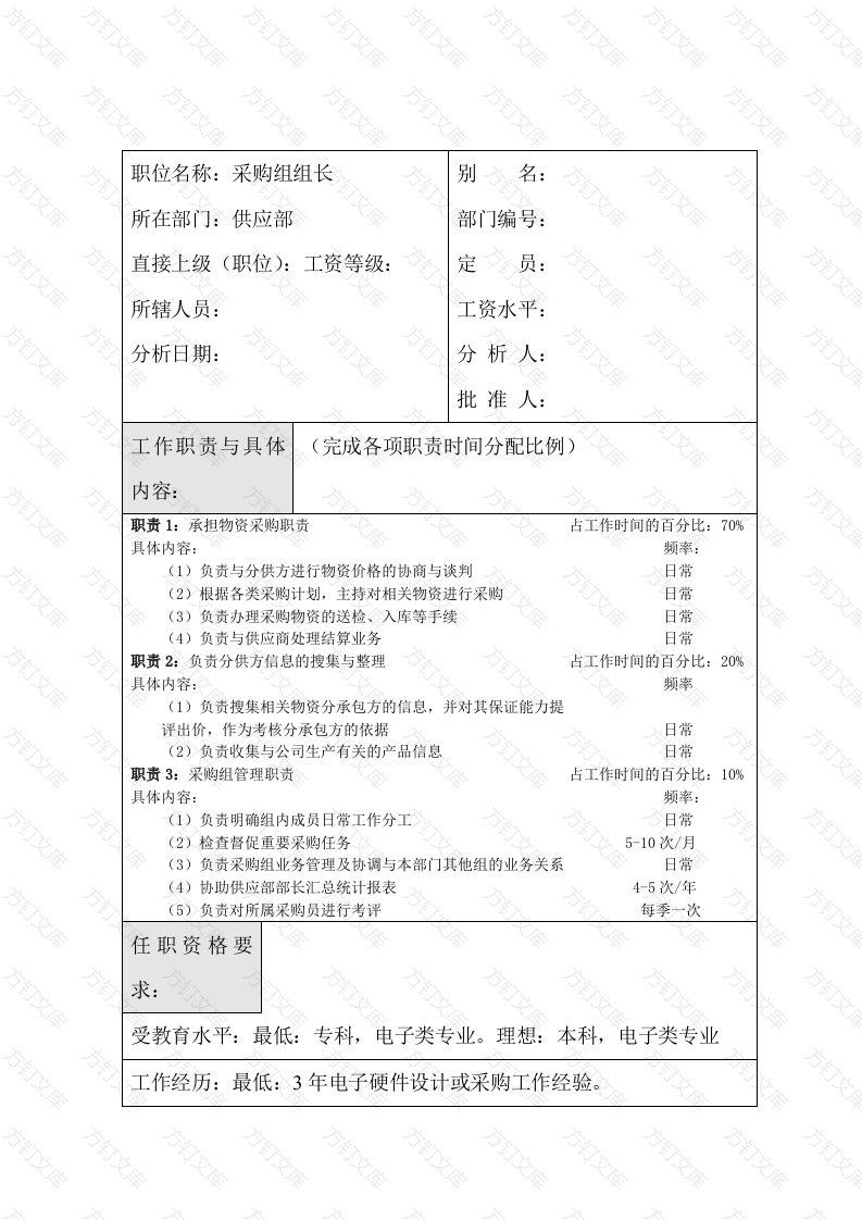 某公司采购组组长职位说明书封面图 - 工程文档文档
