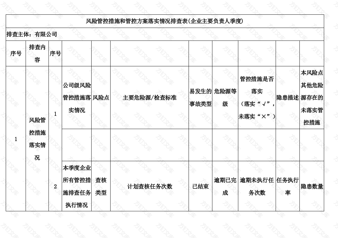 风险管控措施和管控方案落实情况排查表封面图 - 工程文档文档