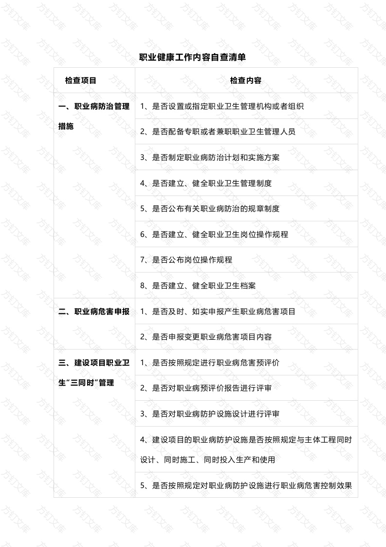 职业健康工作内容49条检查清单封面图 - 工程文档文档