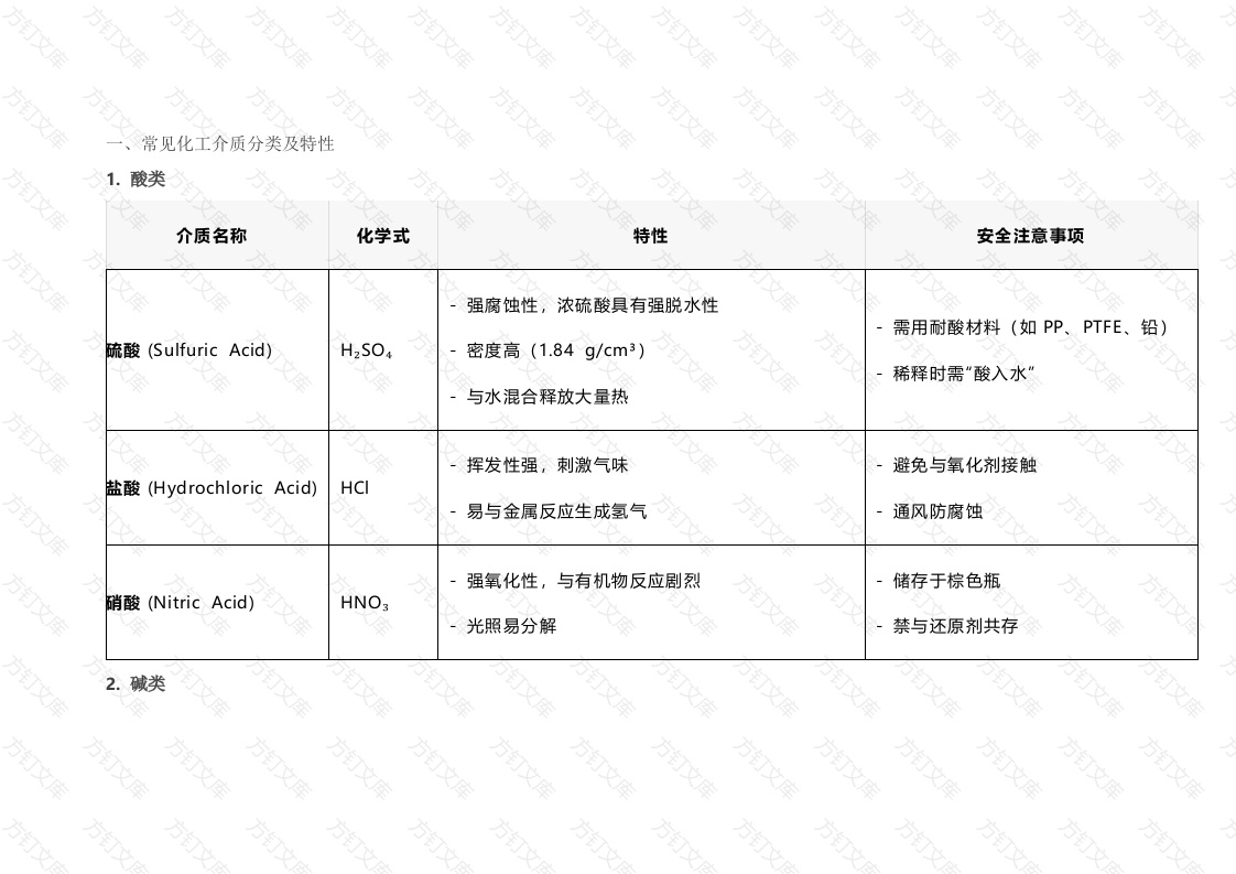 常见化工介质特性封面图 - 公共专业文档