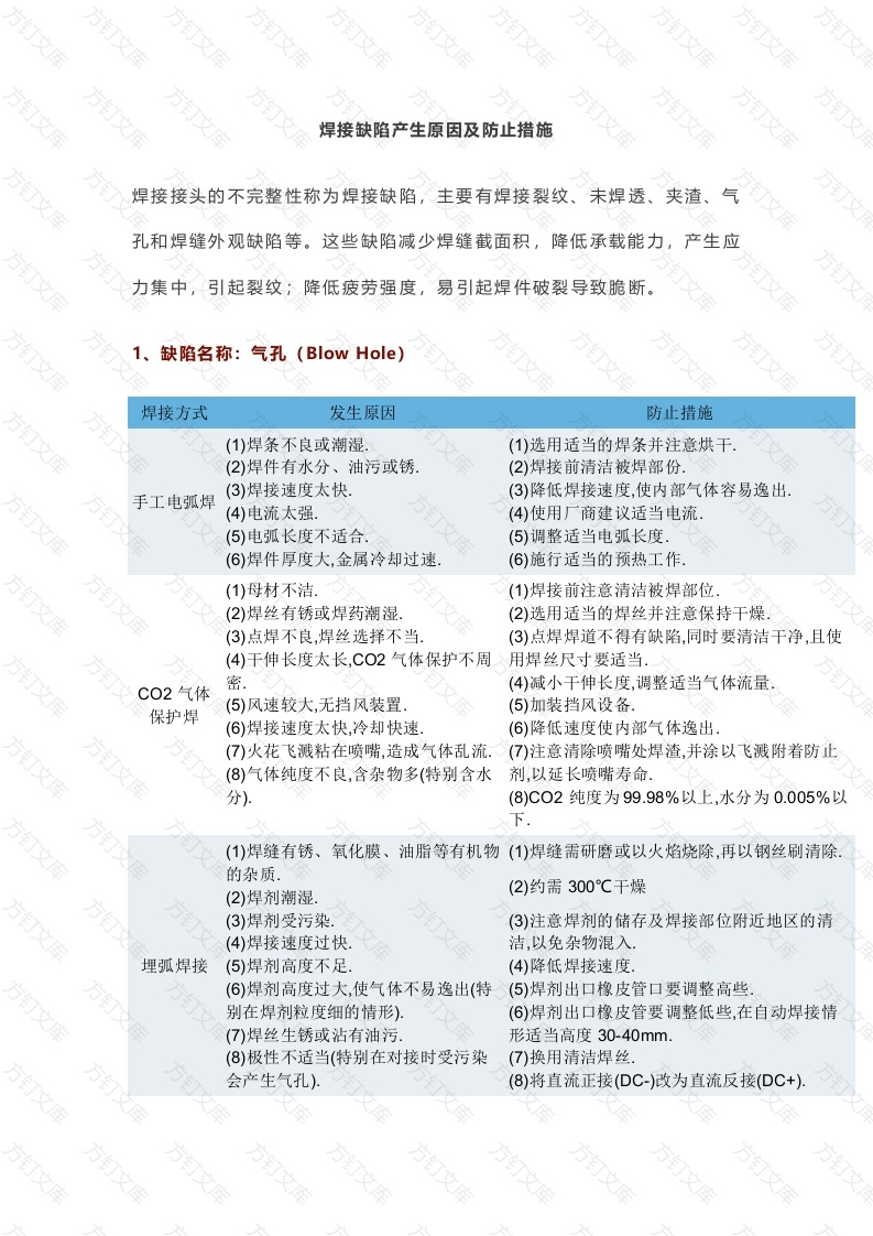 焊接缺陷产生原因及防止措施封面图 - 公共专业文档