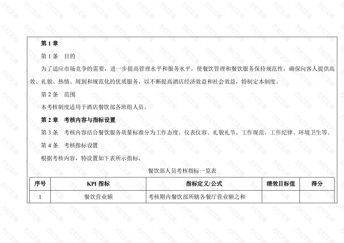 某餐饮绩效考核管理制度封面图 - 工程文档文档
