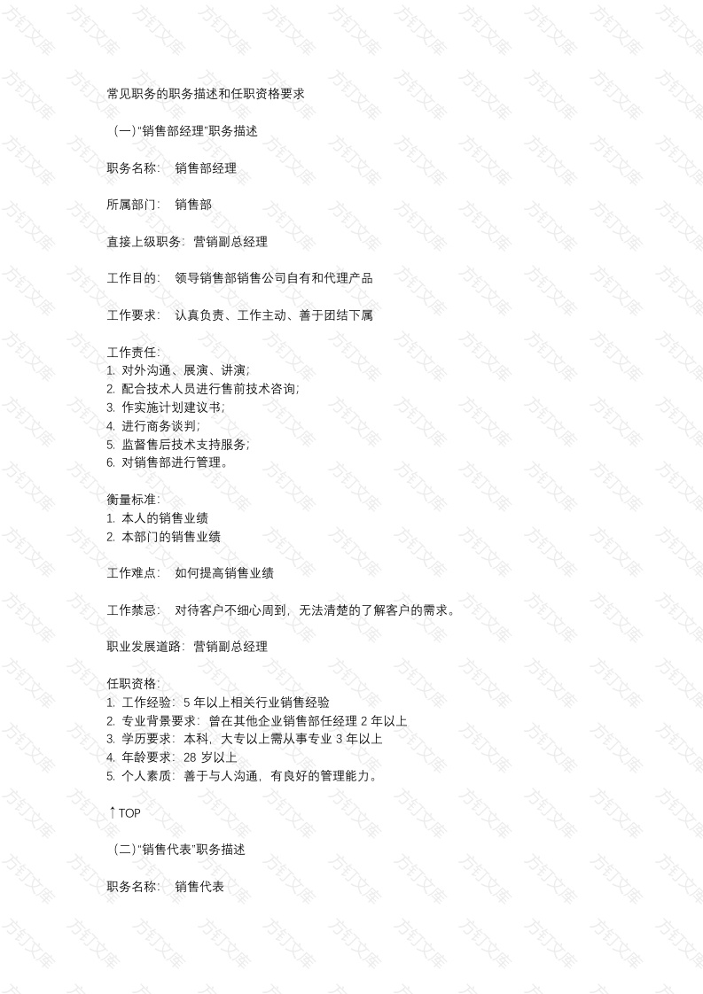 常见职务的职务描述和任职资格要求封面图 - 公共专业文档
