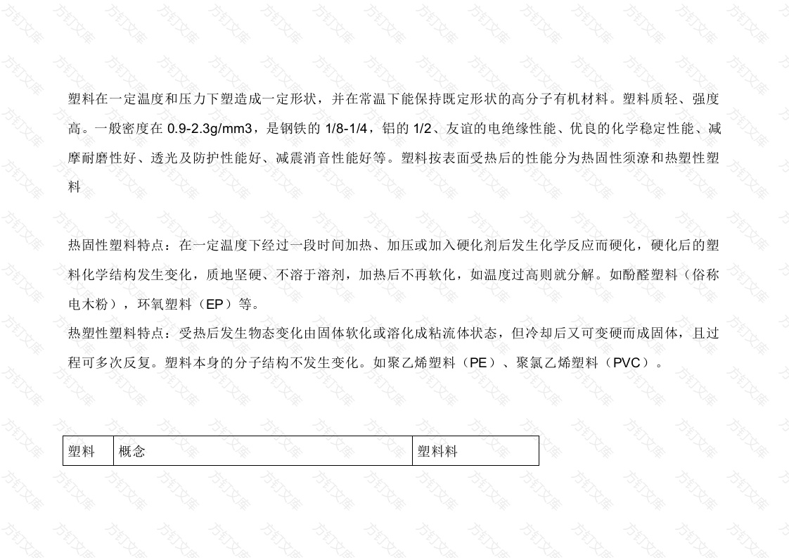 常用塑料的种类、优缺点、主要缺陷封面图 - 公共专业文档