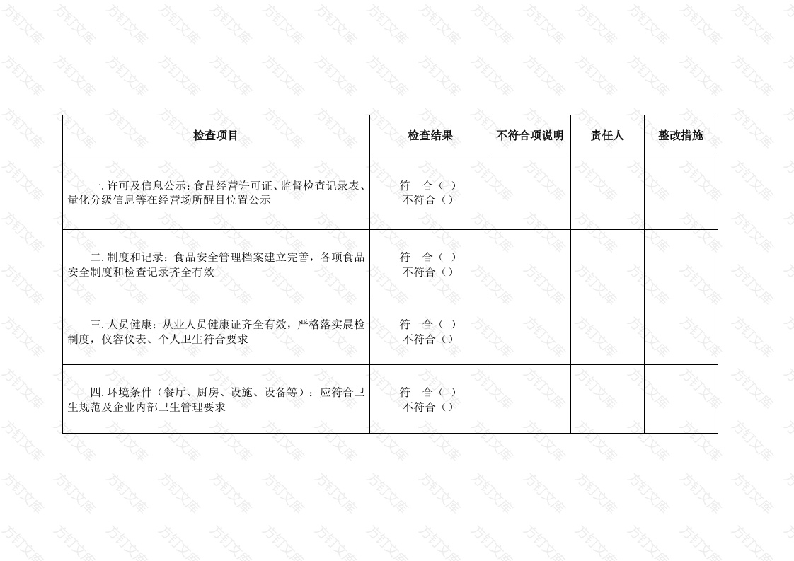食品安全主体责任风险（日管控）清单封面图 - 公共专业文档