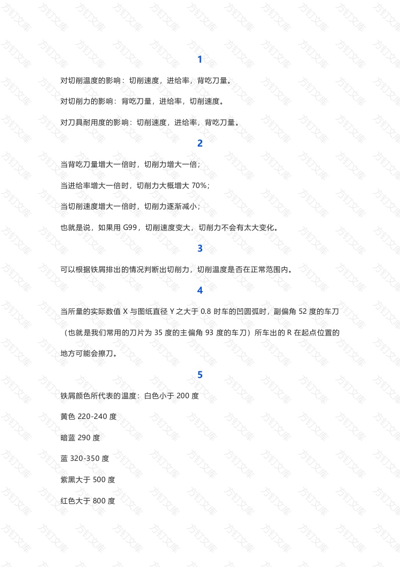 30个数控难题解决方案封面图 - 公共专业文档