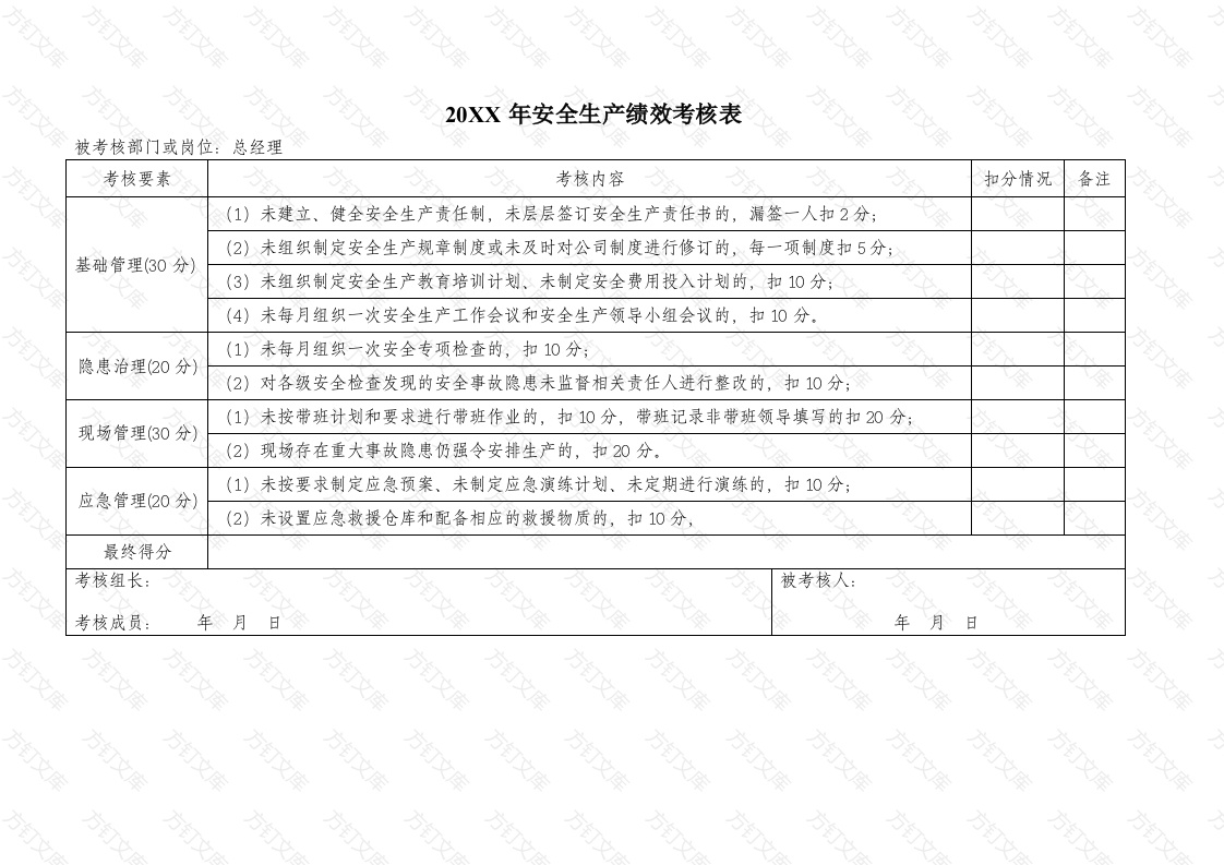 20XX年安全生产绩效考核表封面图 - 公共专业文档