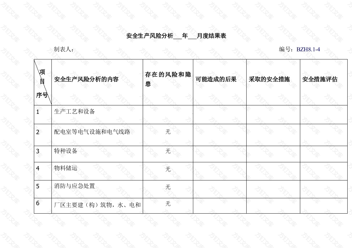 安全生产风险分析XX年XX月度结果表封面图 - 公共专业文档