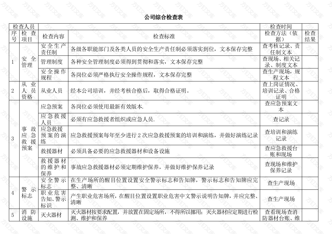 公司综合安全检查表封面图 - 公共专业文档