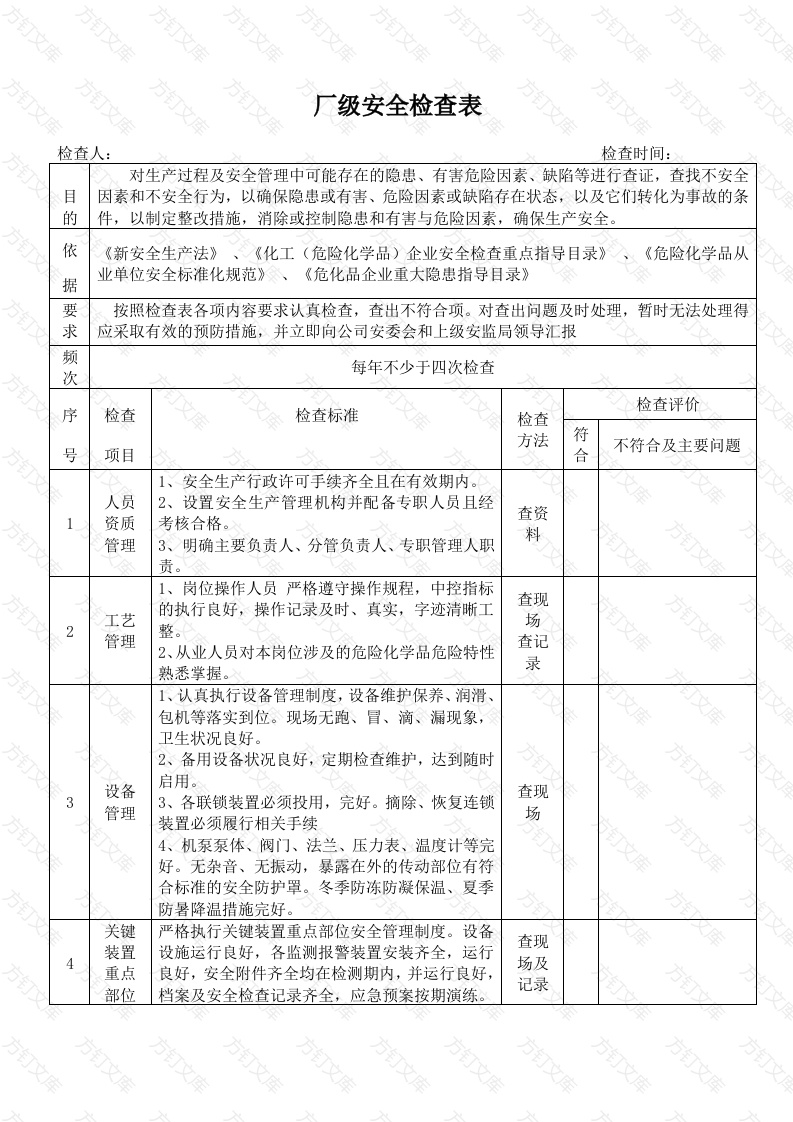 3.某企业20XX年度安全检查表封面图 - 公共专业文档