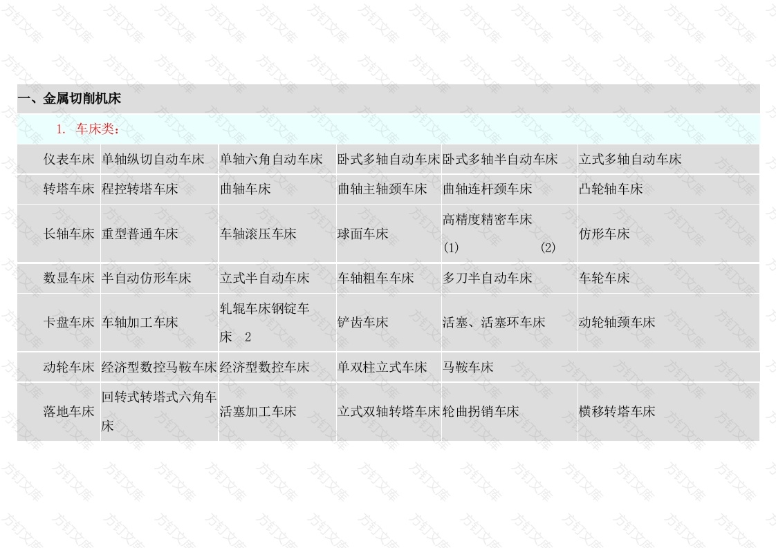 机床主机参数封面图 - 工程文档文档