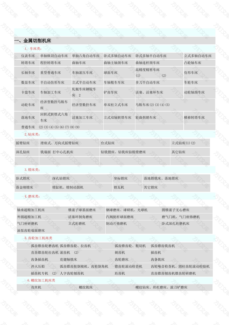 机床主机参数2封面图 - 工程文档文档