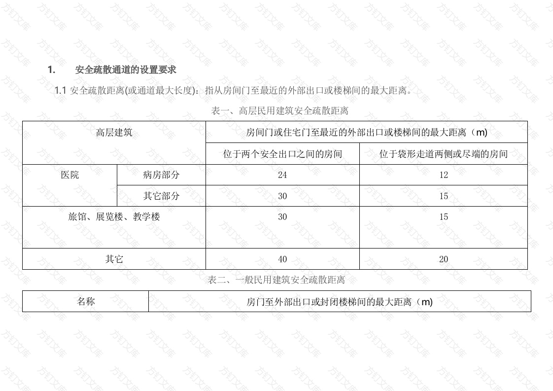 人员密集场所消防安全疏散通道封面图 - 公共专业文档