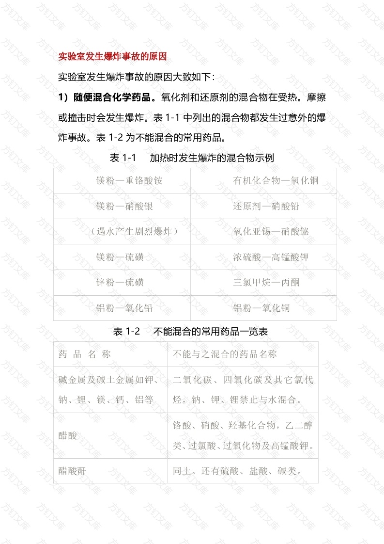 实验室发生爆炸事故的原因封面图 - 公共专业文档