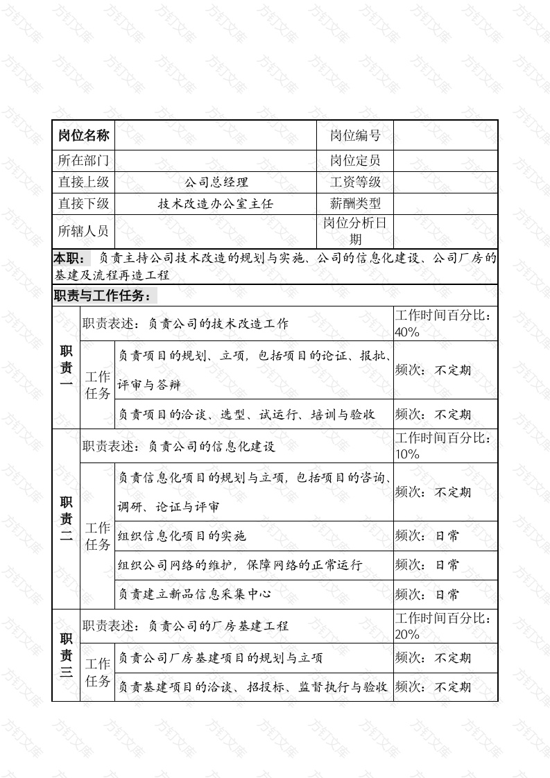 某公司技术改造副总经理职务说明书封面图 - 工程文档文档