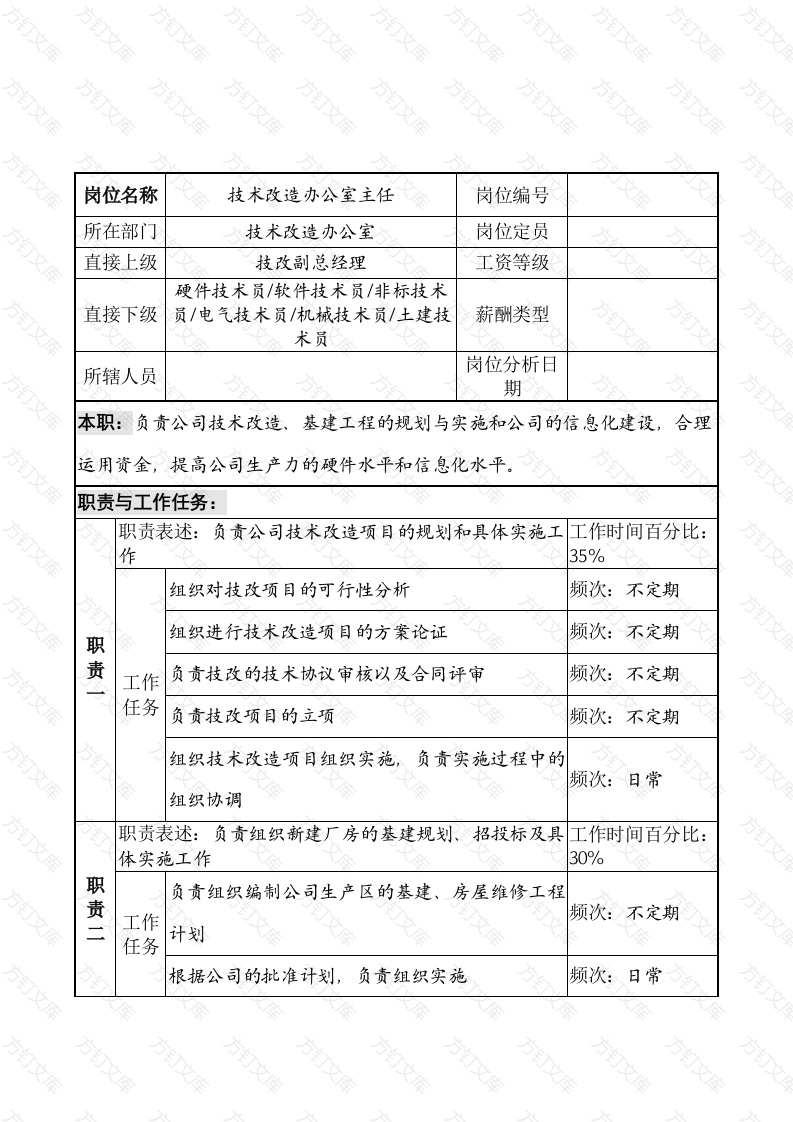 技术改造办公室主任职务说明书封面图 - 工程文档文档