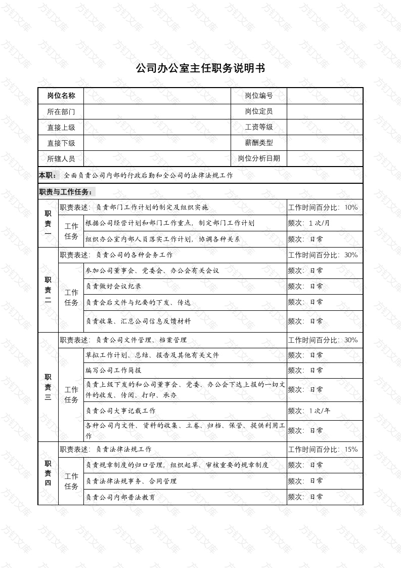 公司办公室主任职务说明书封面图 - 工程文档文档