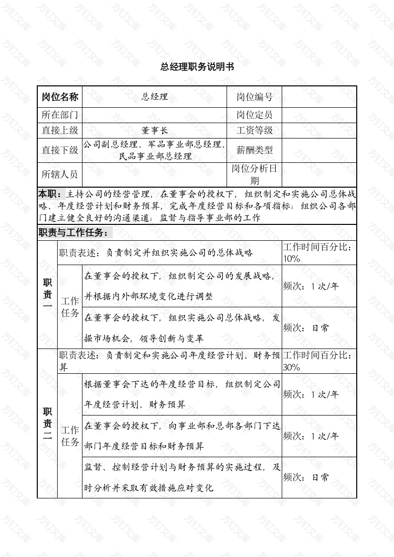 某公司总经理职务说明书封面图 - 工程文档文档