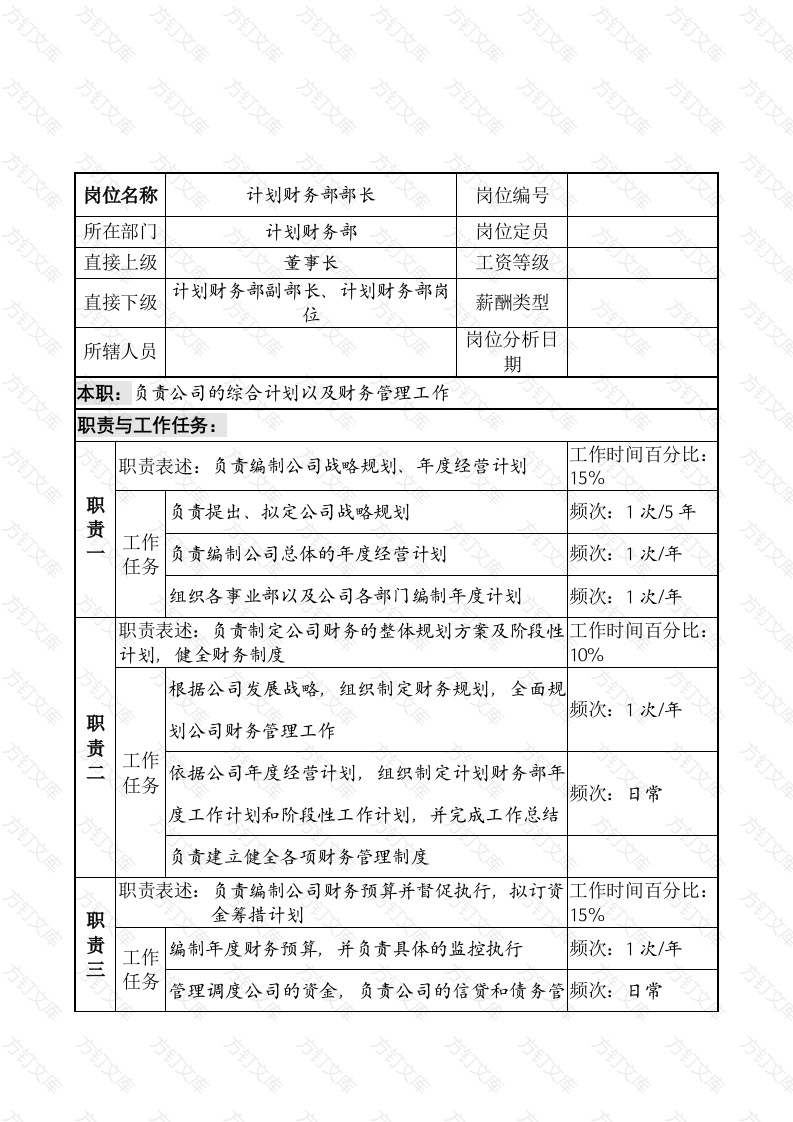 计划财务部部长职务说明书封面图 - 工程文档文档