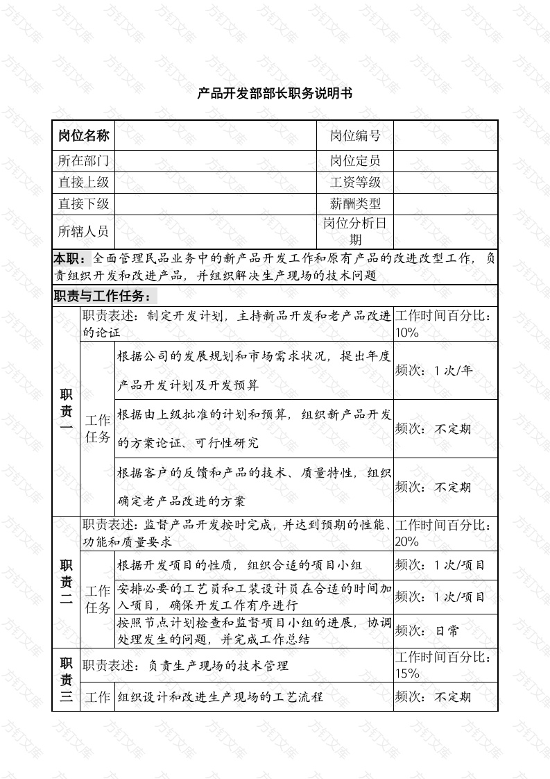产品开发部部长职务说明书封面图 - 工程文档文档
