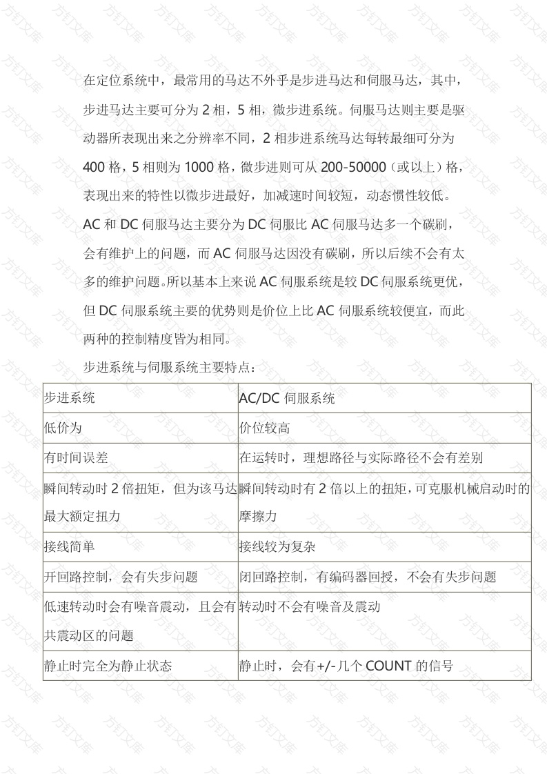 步进马达与伺服马达的区别封面图 - 工程文档文档