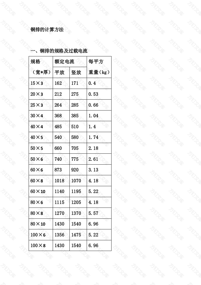 铜排计算方法、折弯经验计算表 以及高压柜铜排计算方法封面图 - 工程文档文档