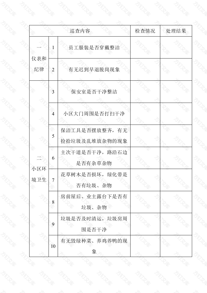 物业项目经理每日巡查记录表封面图 - 工程文档文档