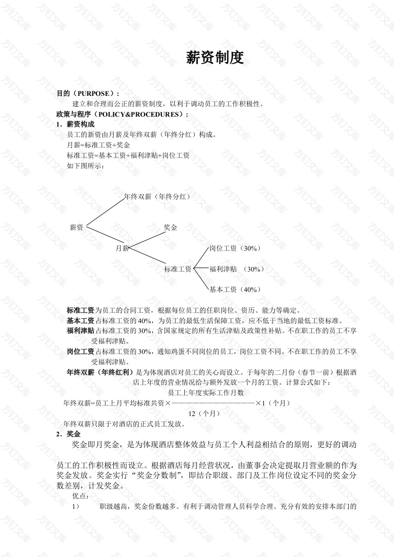 某单位员工薪资制度封面图 - 工程文档文档