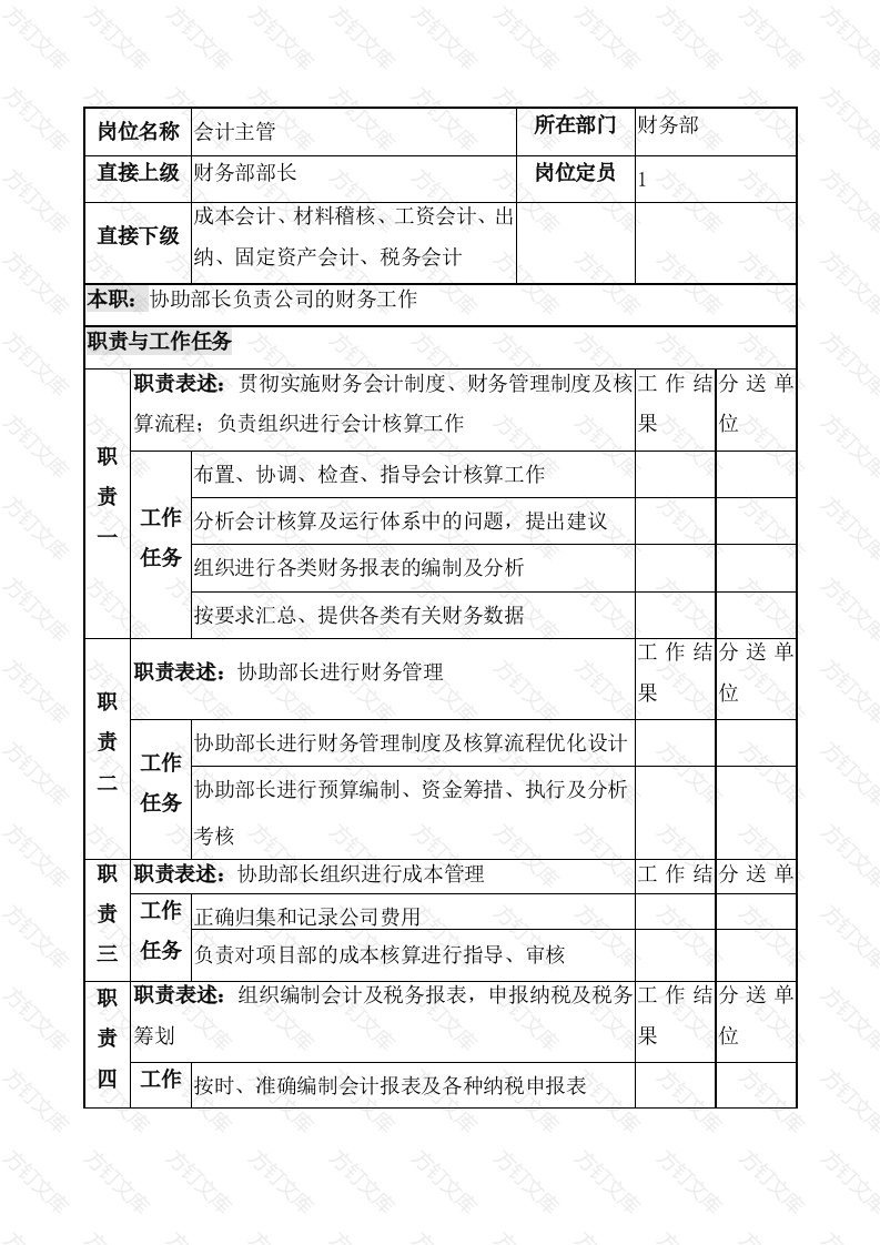 某企业会计主管职务说明书封面图 - 工程文档文档
