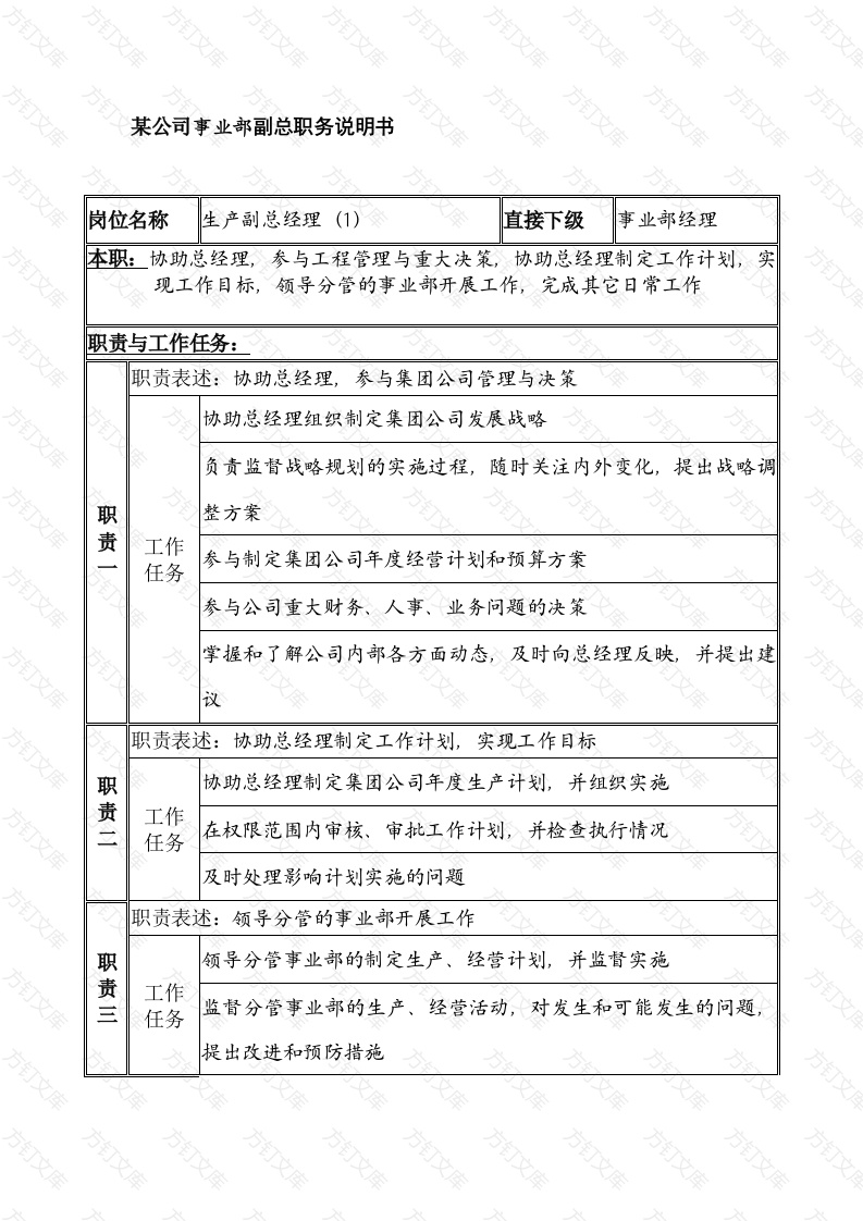 某公司事业部副总职务说明书封面图 - 公共专业文档
